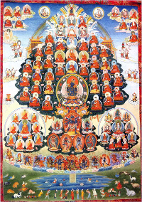 Karma Kagyu Buddhist Refuge Tree